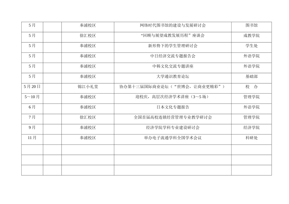市经济党校、上海商学院60周年校庆指南_第3页