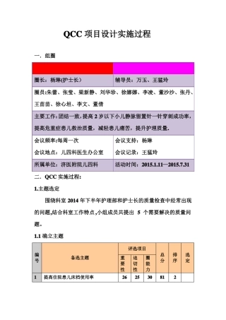 护理质量改进——QCC