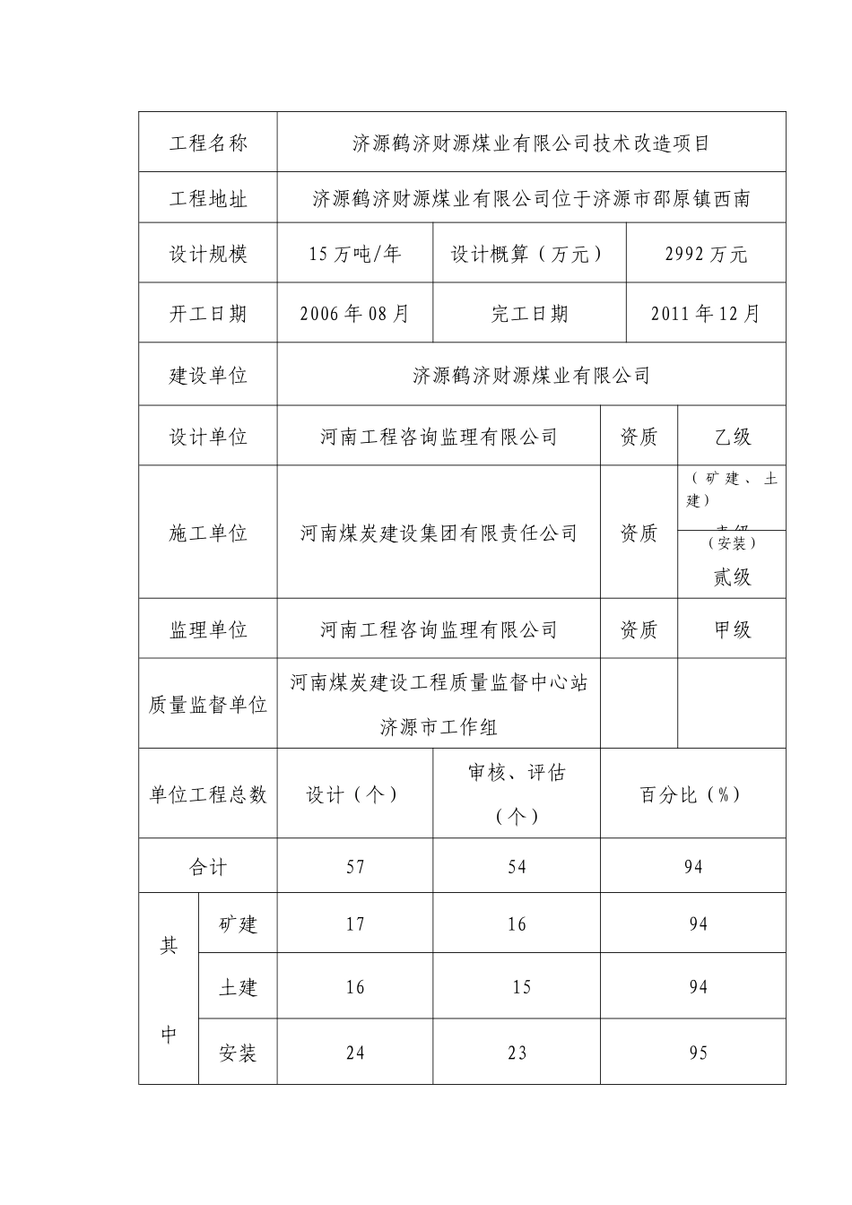 鹤济财源单项工程质量审核汇报材料书_第3页