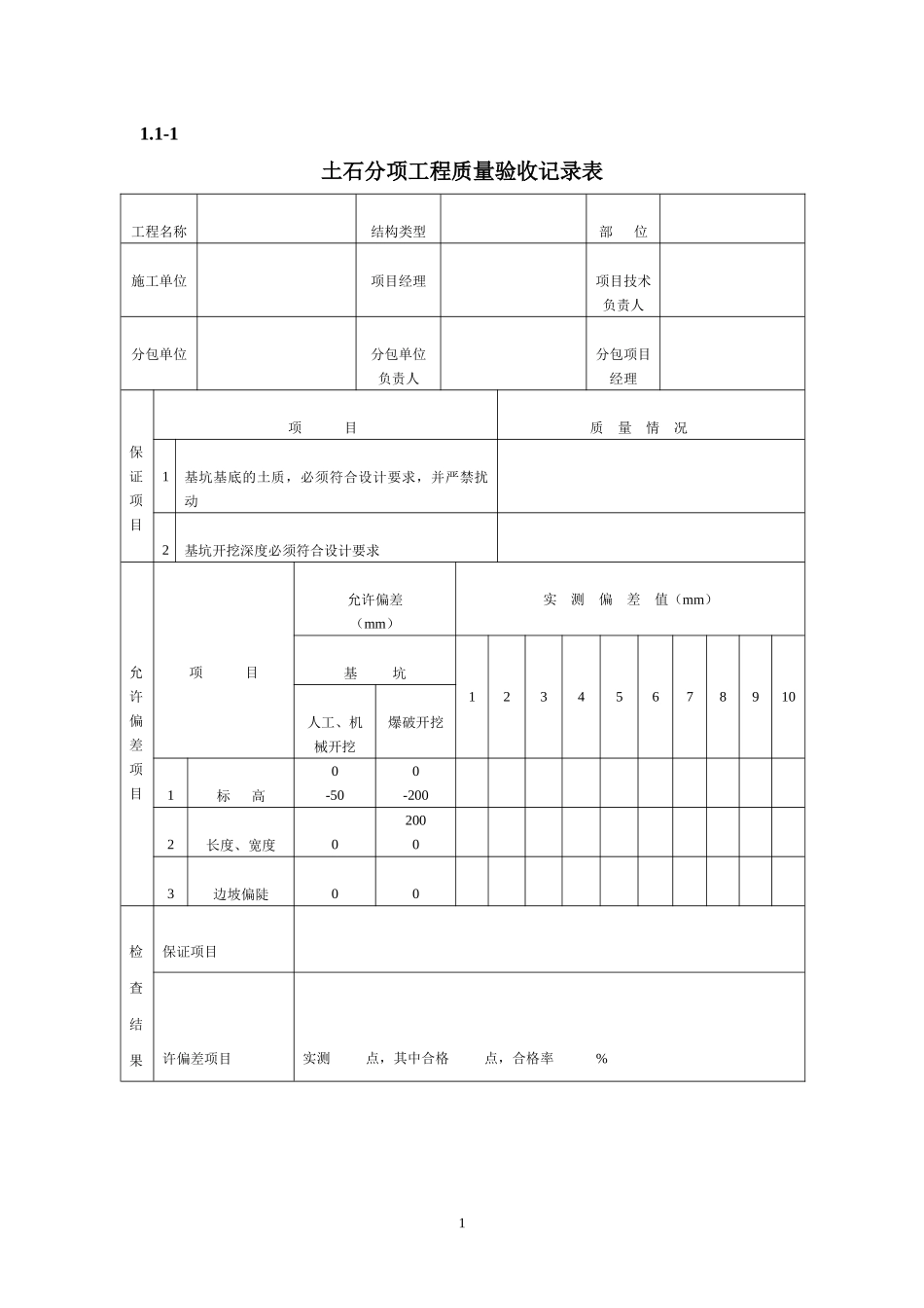 人防工程质量验收记录表258_第1页