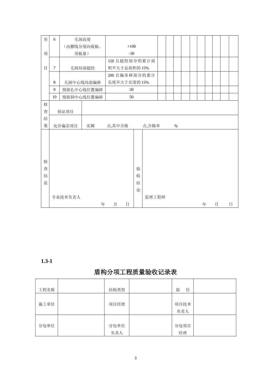 人防工程质量验收记录表258_第3页