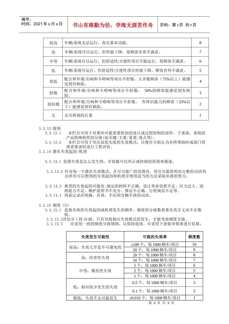 101-FMEA应用指导书_第3页