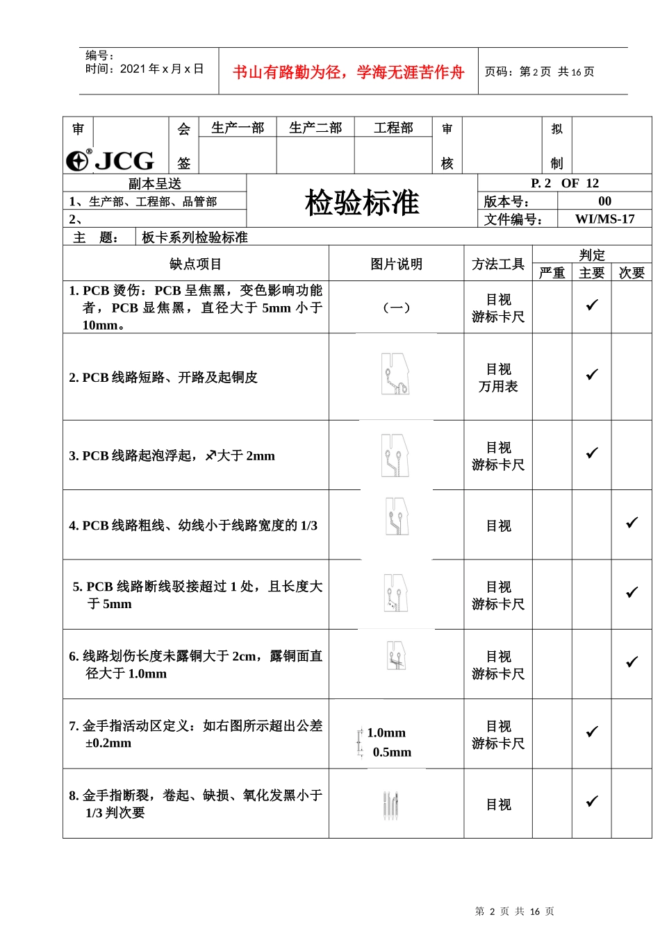OQC检验标准(1)_第2页