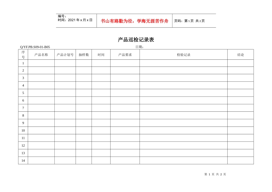 TS16949体系产品巡检记录表_第1页