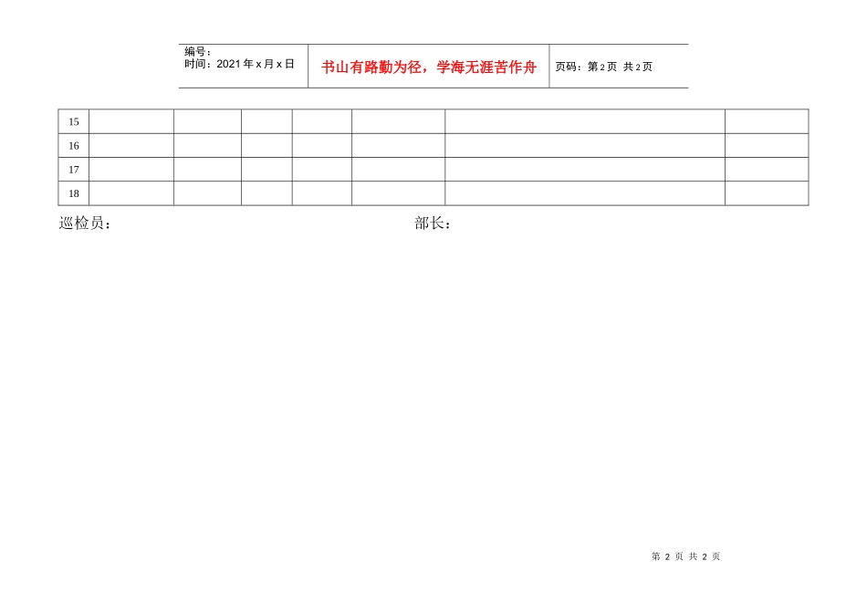 TS16949体系产品巡检记录表_第2页