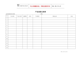 TS16949体系产品巡检记录表