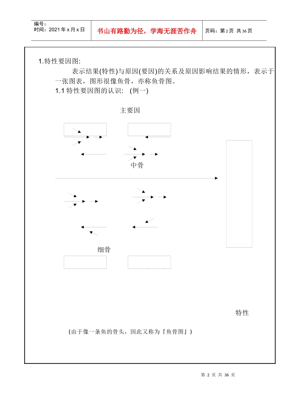 QC七大手法应用_第2页