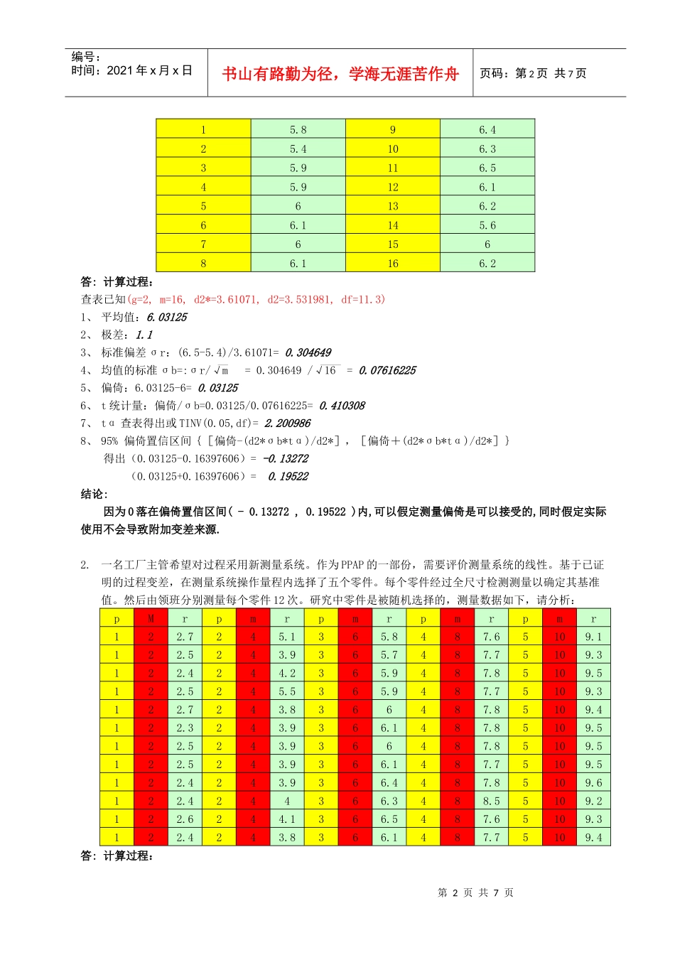 MSA TM.doc(第三版试题)_第2页