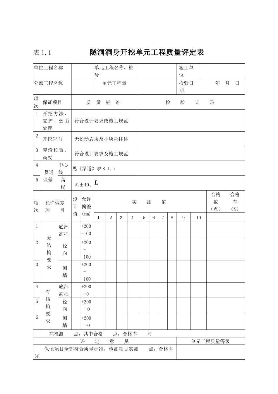 施工质量评定表_第2页