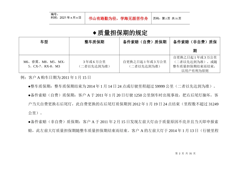简易质量担保实操手册_第2页