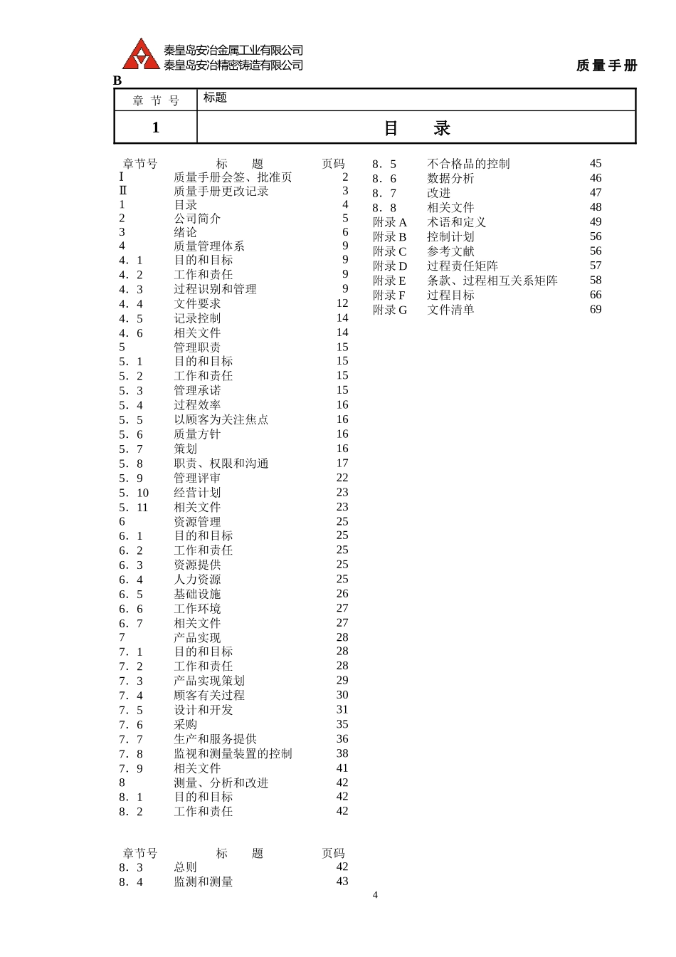 质量手册1378_第3页