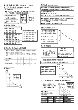 微观西方经济学