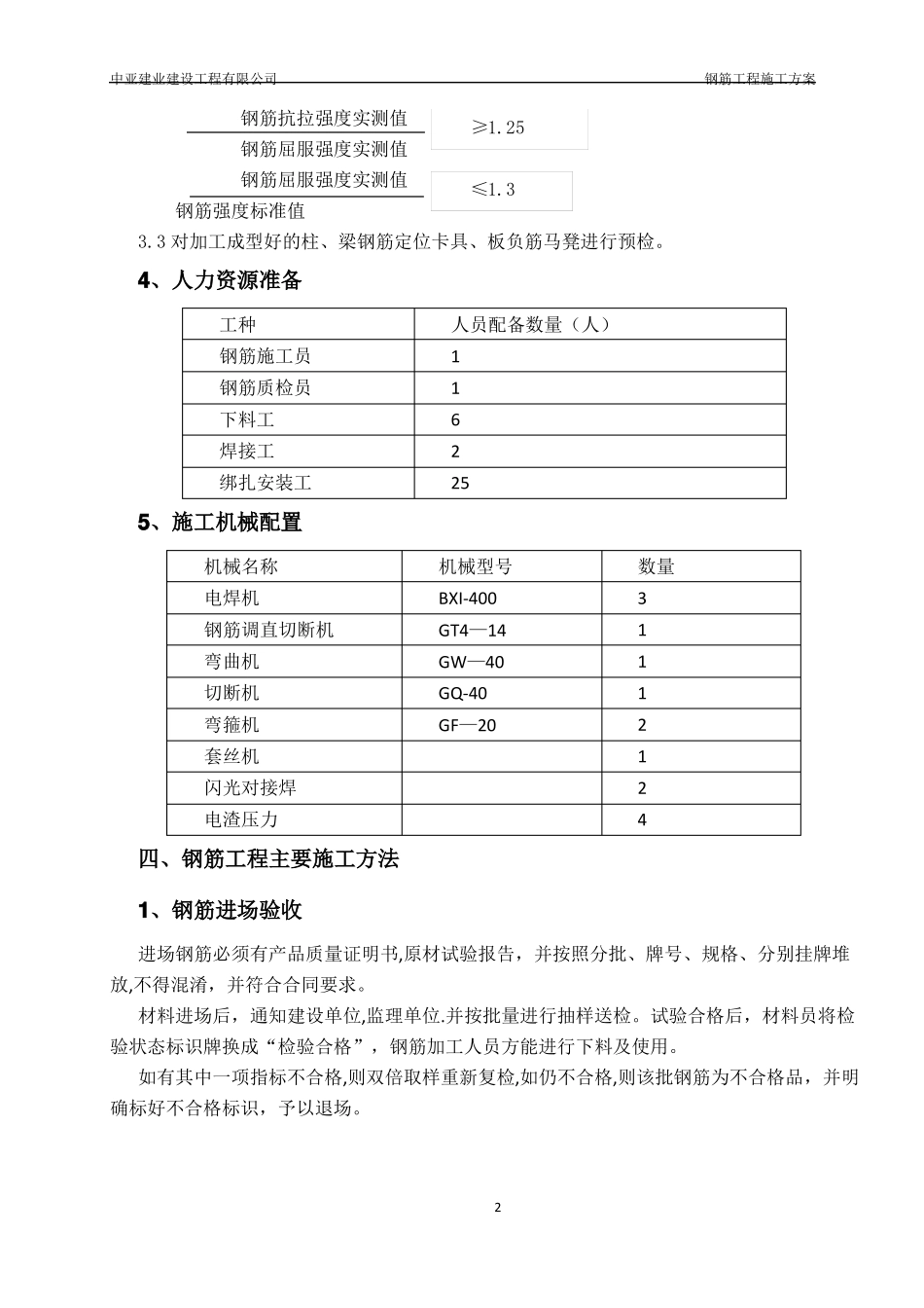 钢筋工程施工方案201711428_第3页