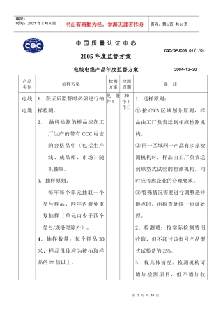 中国质量认证中心电线电缆年度监督方案