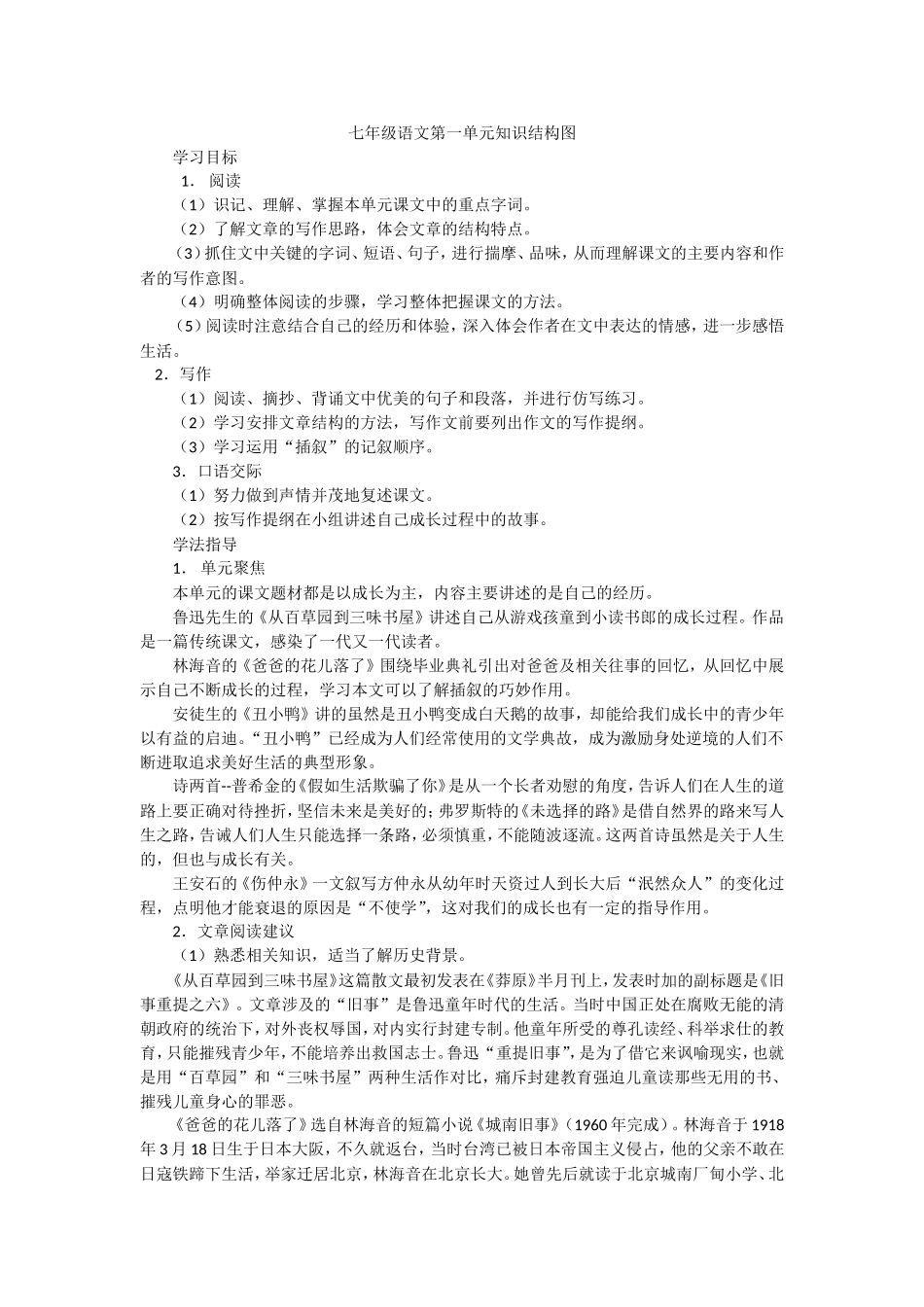 七年级语文第一单元知识结构图_第1页