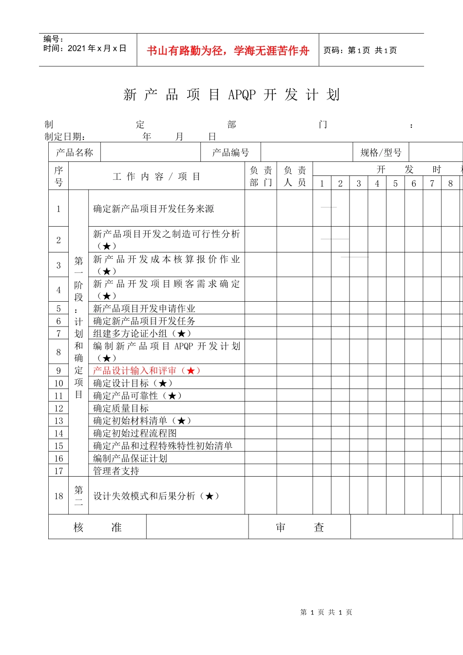 新 产 品 项 目 APQP 开 发 计 划_第1页