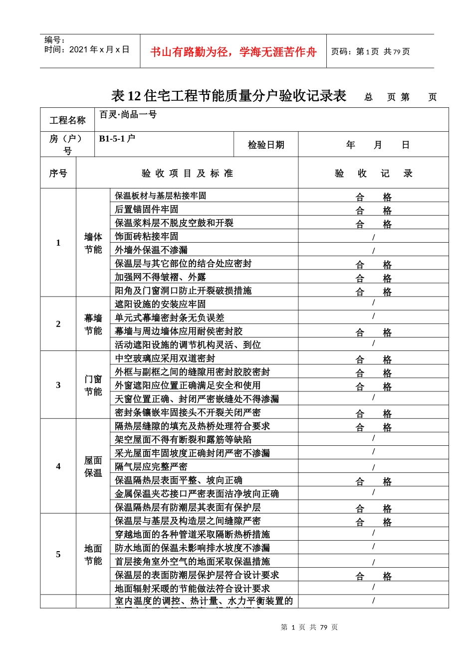 表12住宅工程节能质量分户验收记录表_第1页