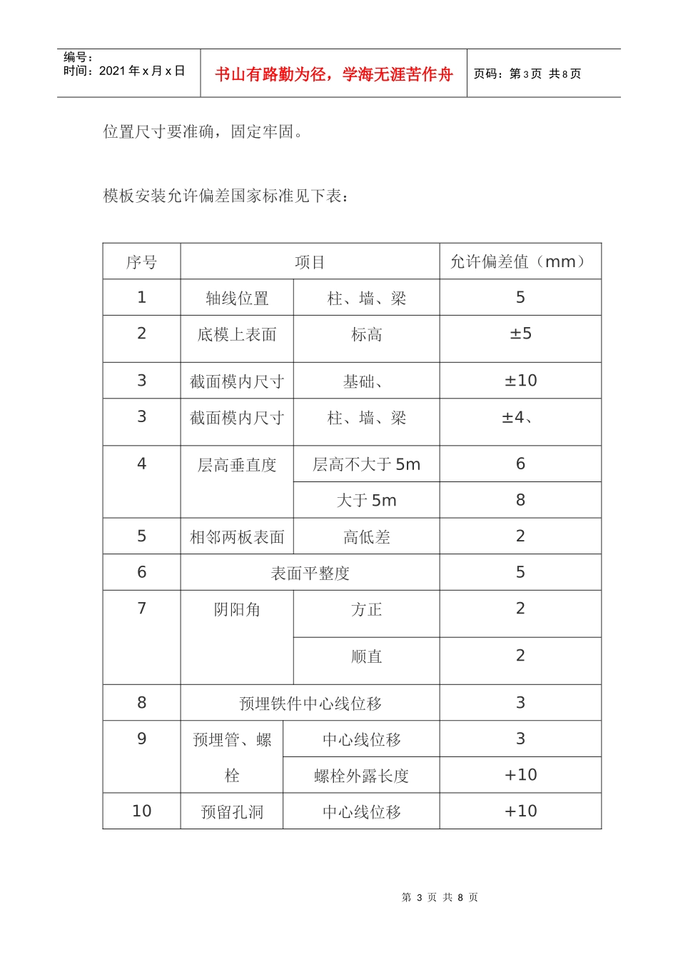 质量重点、质量控制措施、创优计划_第3页