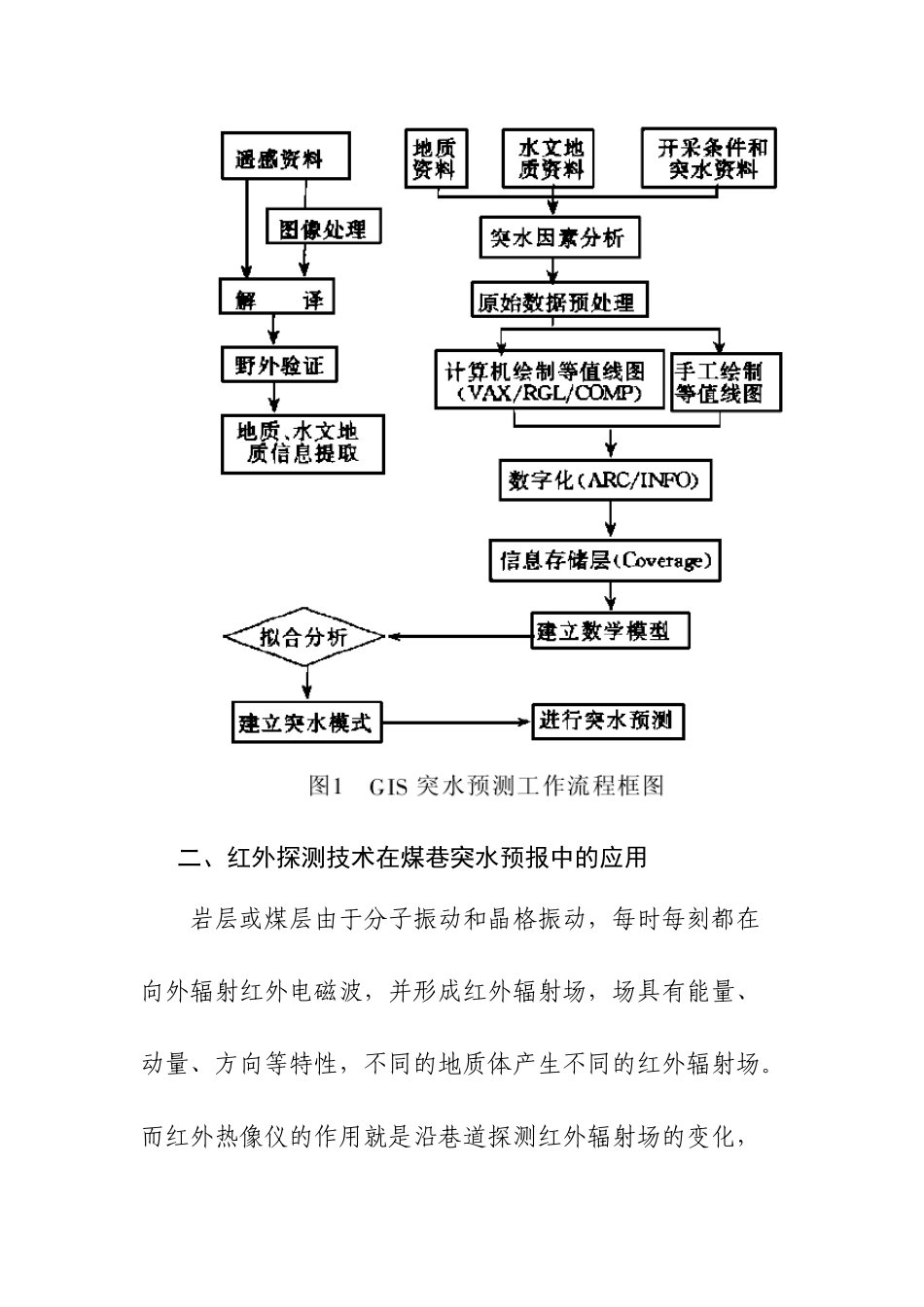 未来矿井物探方向Word_文档_第3页