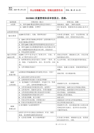 ISO9001质量管理体系审核要点