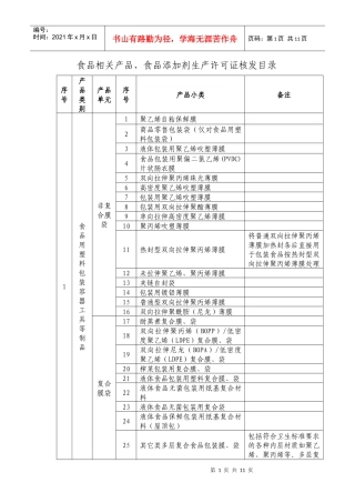 查看目录一-广东省质量技术监督局