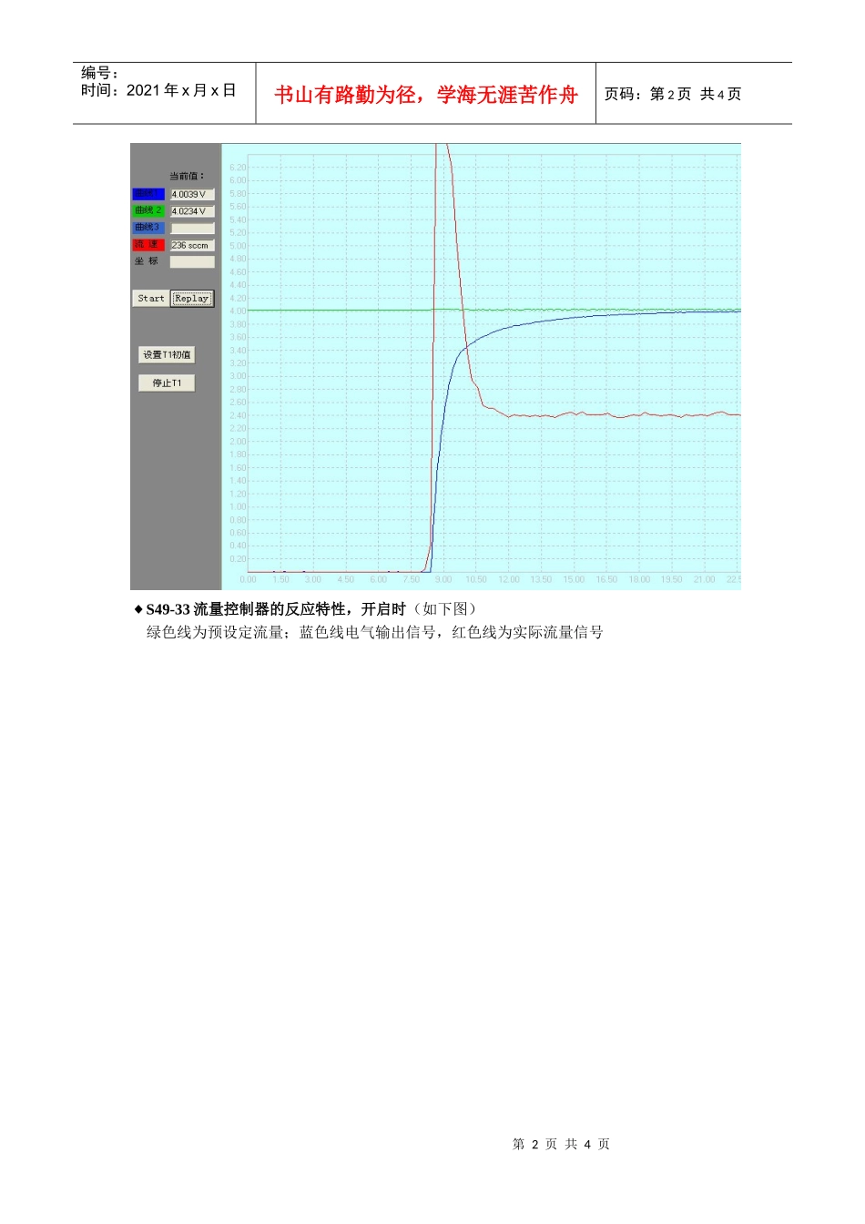 常用热式质量流量控制器的种类_第2页
