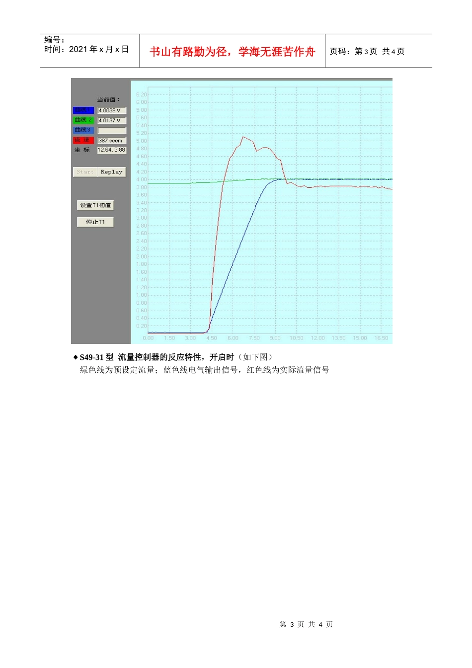 常用热式质量流量控制器的种类_第3页