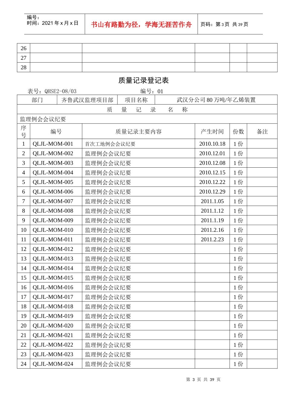 QHSE2-0803质量记录登记表_第3页