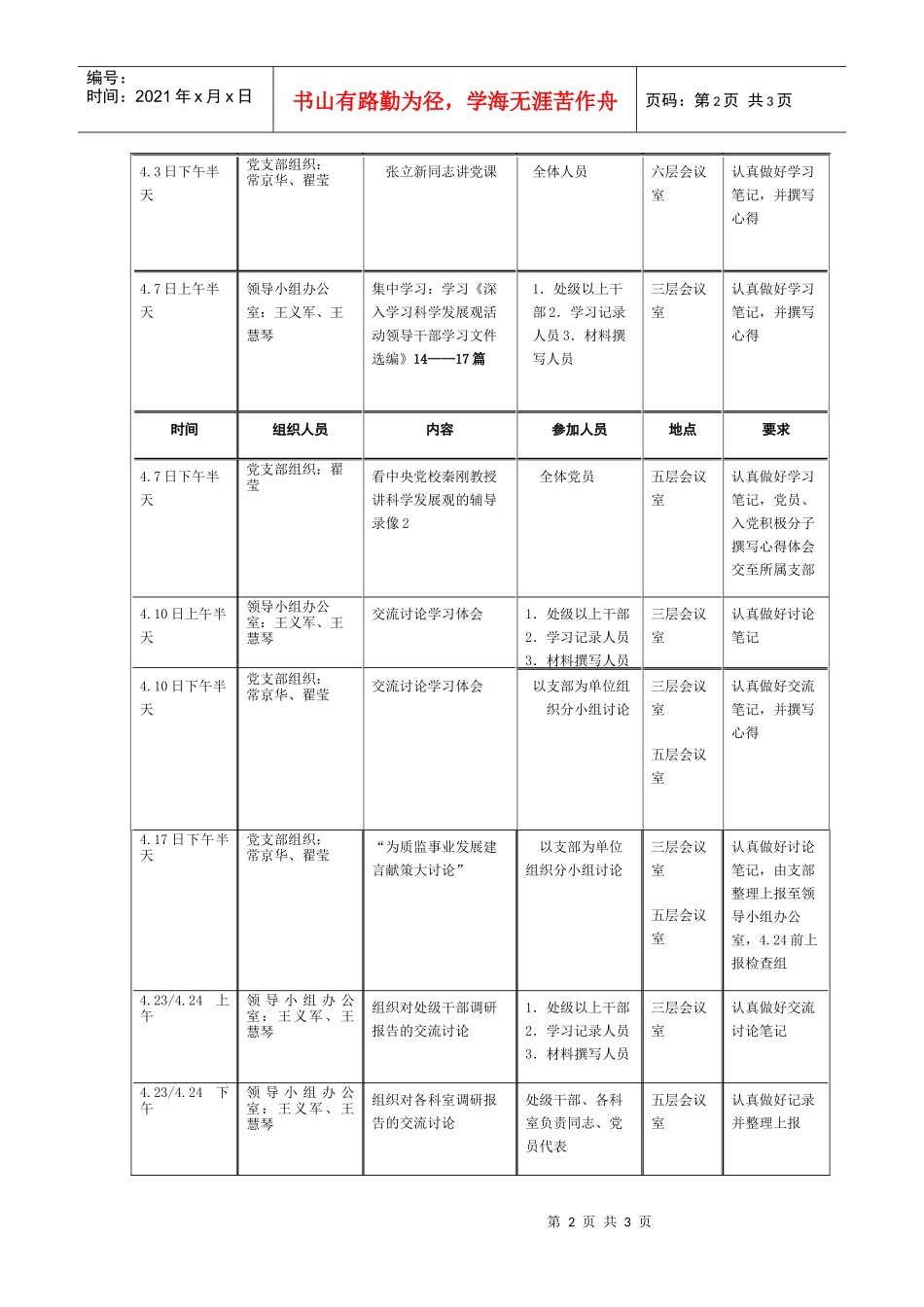 石景山区质量技术监督局学习实践科学发展观第一阶段_第2页