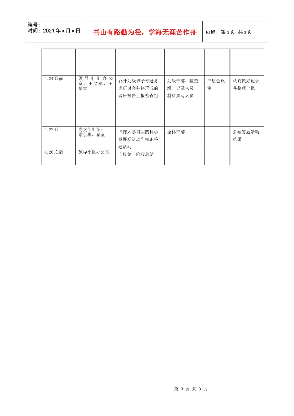 石景山区质量技术监督局学习实践科学发展观第一阶段_第3页