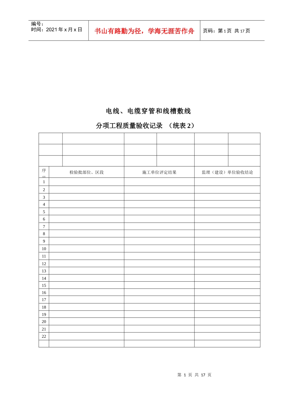 电线、电缆穿管与线槽敷线工程质量验收表_第1页
