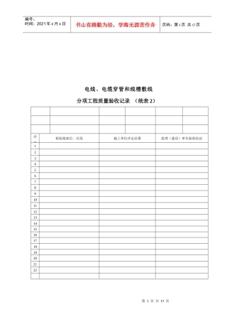 电线、电缆穿管与线槽敷线工程质量验收表