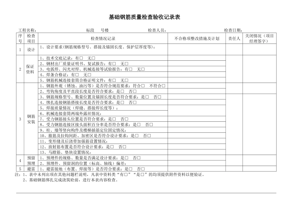 建筑施工质量检查标准表格_第2页