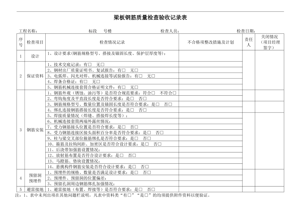 建筑施工质量检查标准表格_第3页
