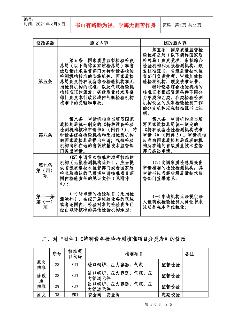 国家质量监督检验检疫总局公告_第3页