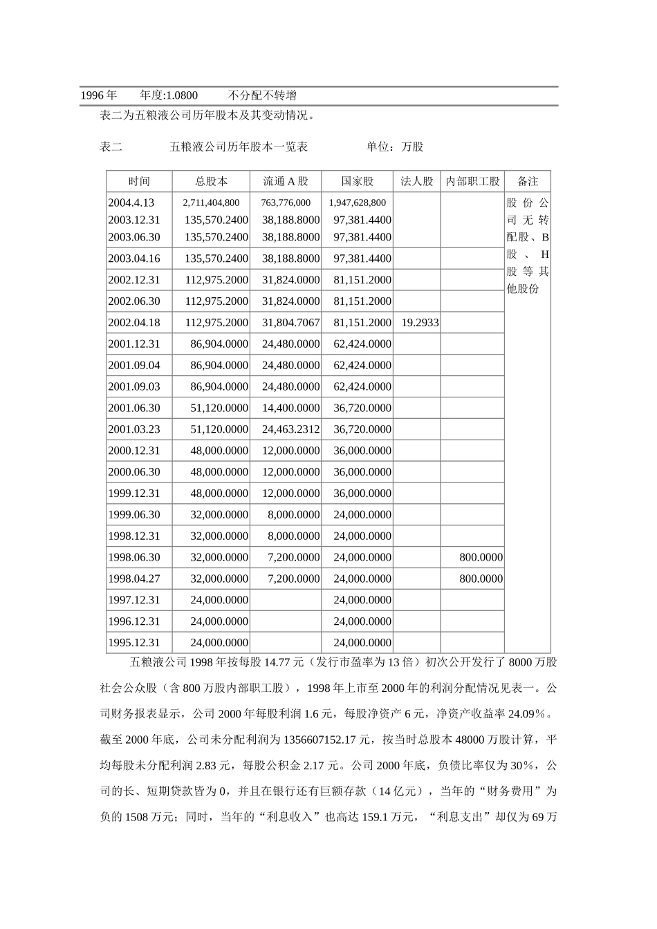 五粮液股份有限公司2000年股利政策分析案例_第2页
