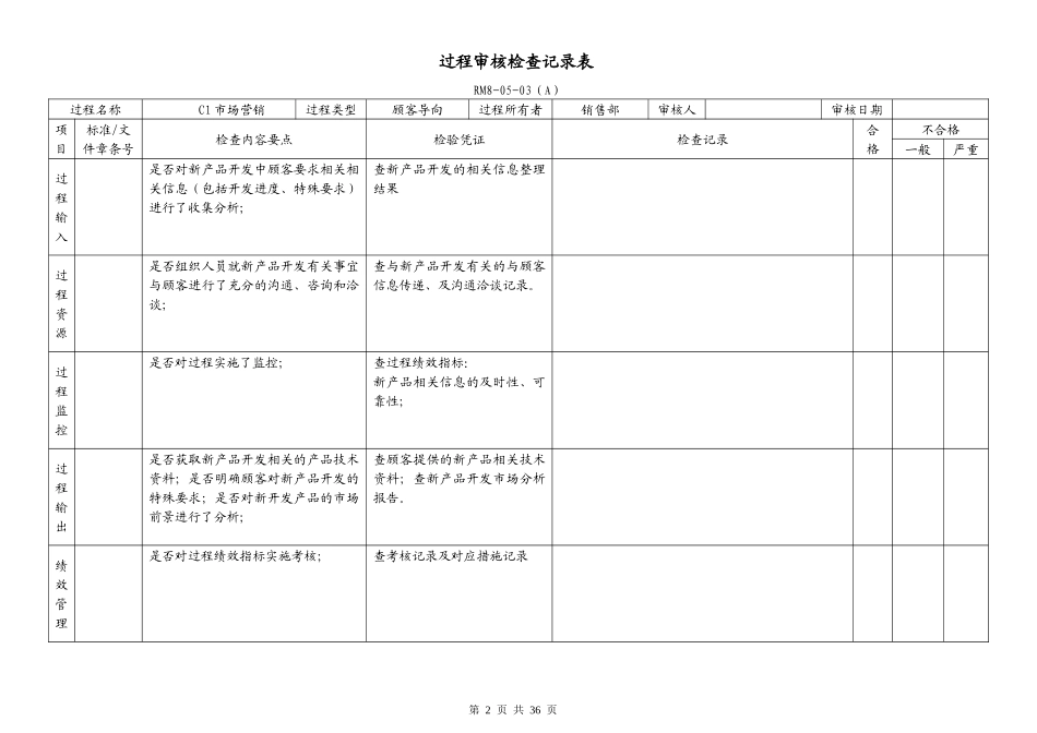 XXXX质量管理体系审核检查表_第2页