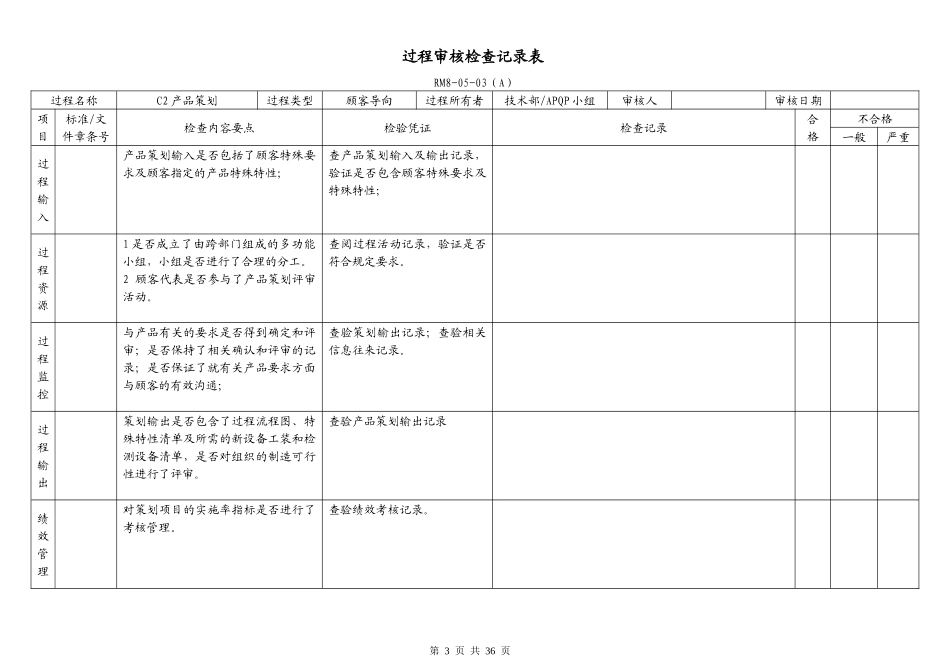 XXXX质量管理体系审核检查表_第3页