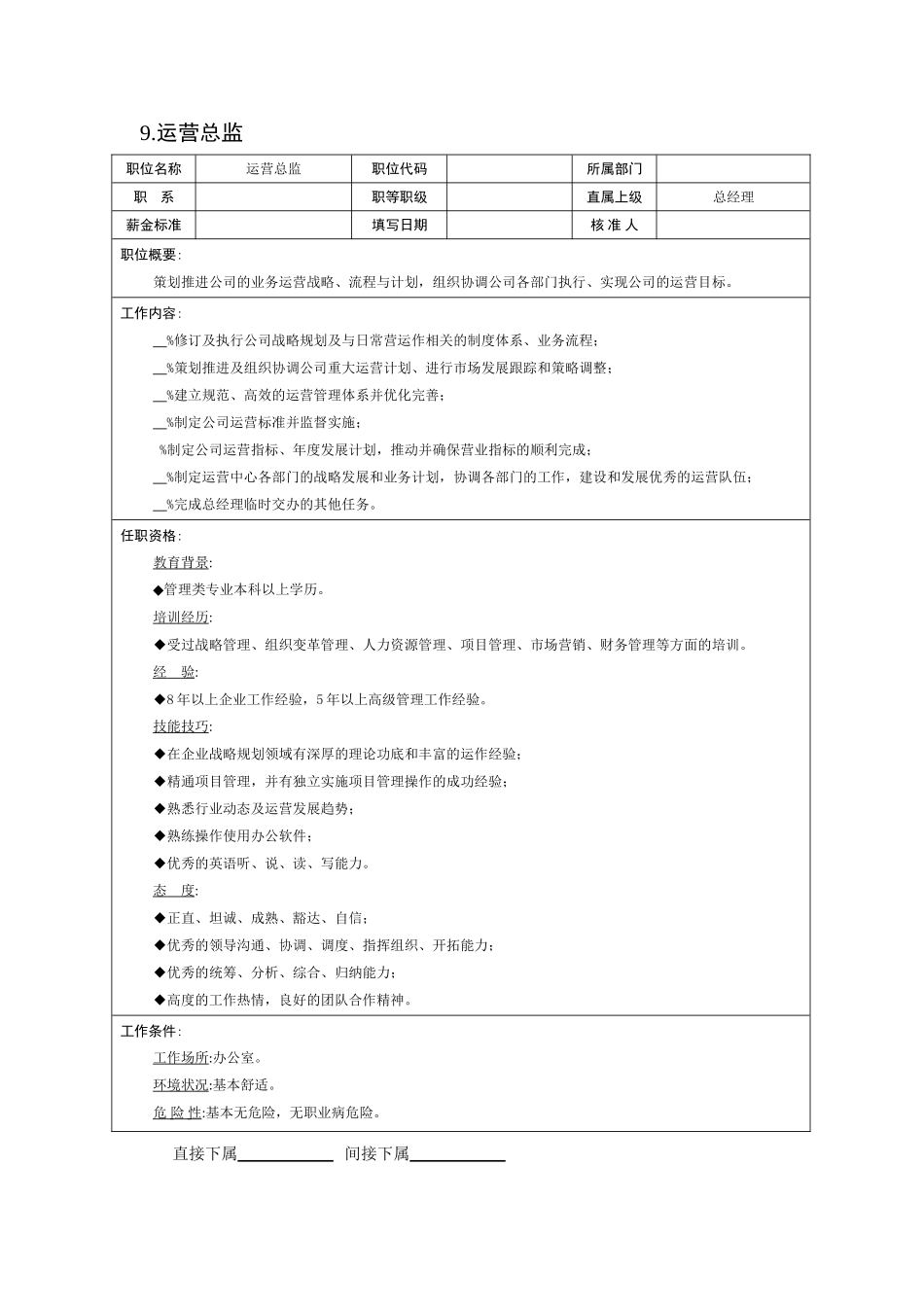现代企业岗位职责与员工绩效考评全套资料_4_第1页