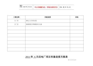 工程质量统计报表