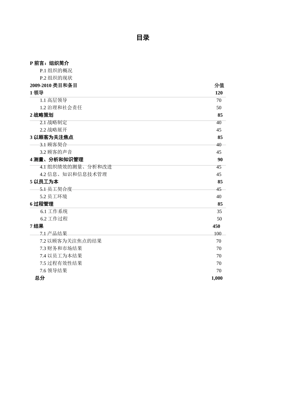 深圳市市长质量奖评定标准_第3页