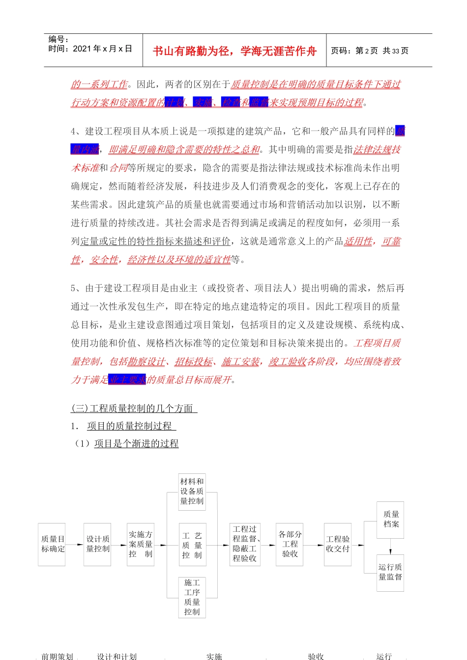 工程项目管理质量控制概述_第2页