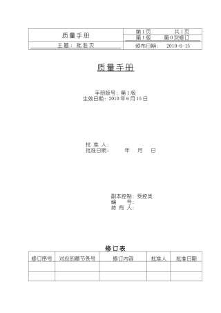 复混肥料质量手册