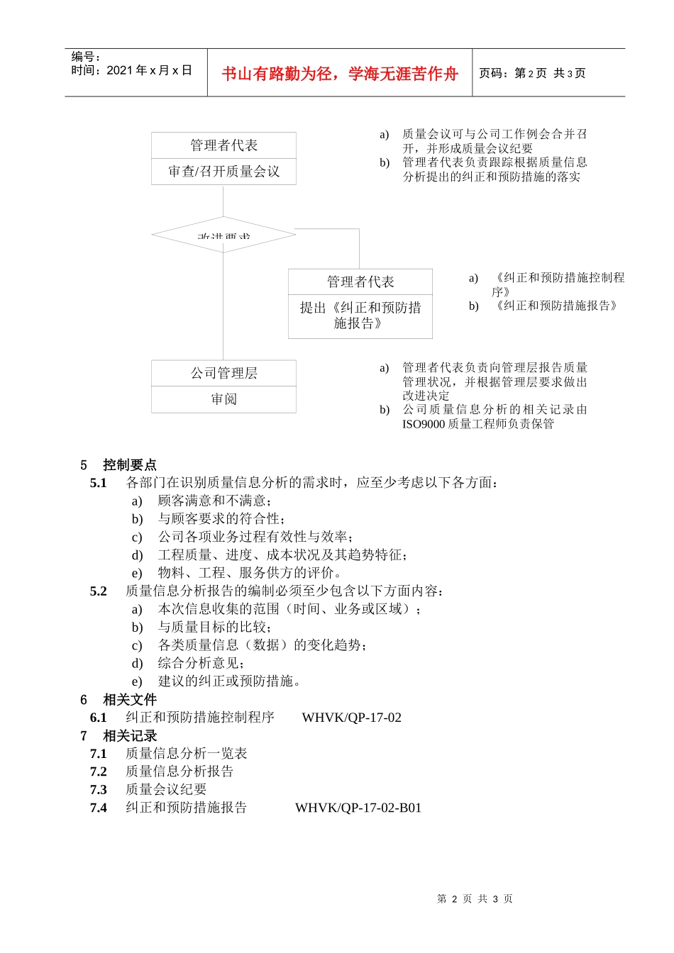 WHVK-QP-17-01质量信息统计和分析程序_第2页