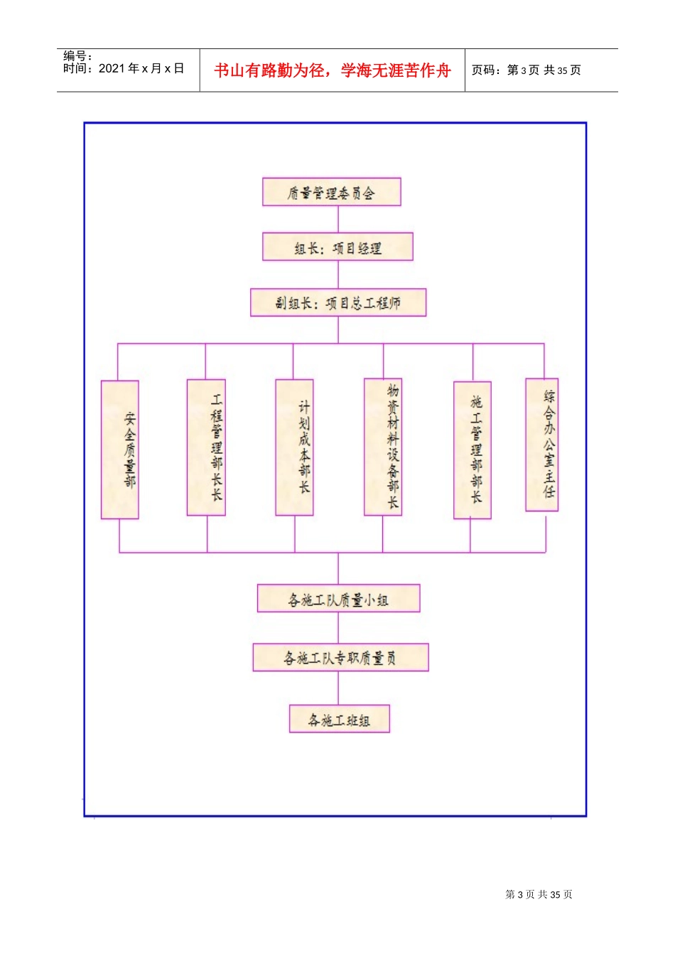 质量承诺及保证措施(DOC31页)_第3页