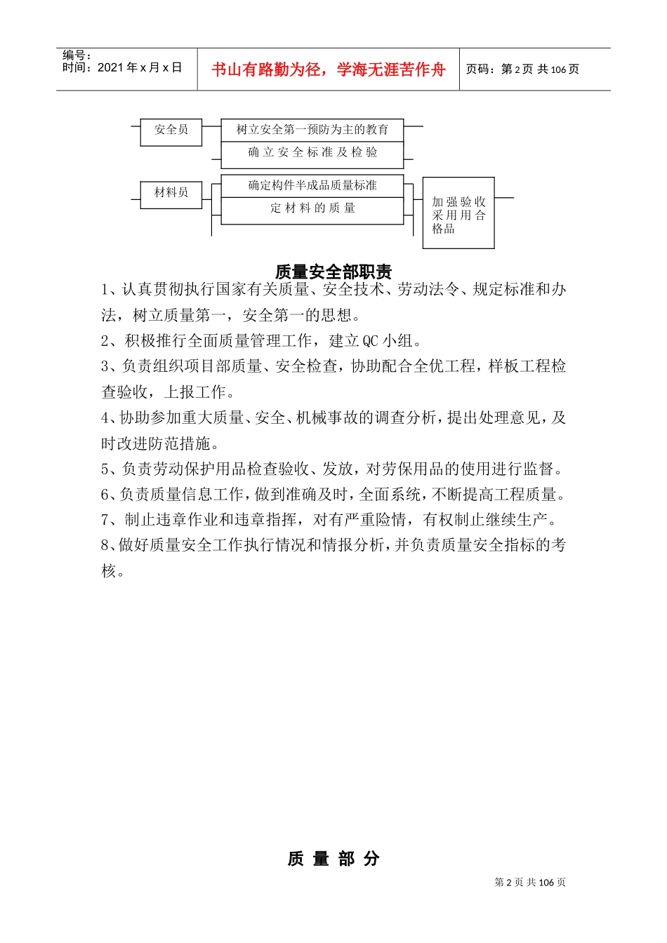 建筑工程质量、安全、技术管理体系(DOC138页)_第3页