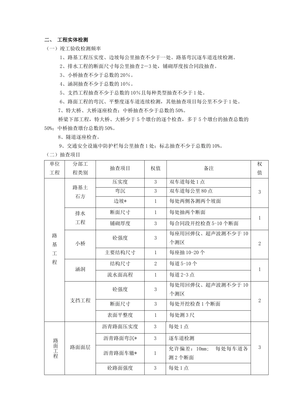 )公路工程质量鉴定办法_第3页