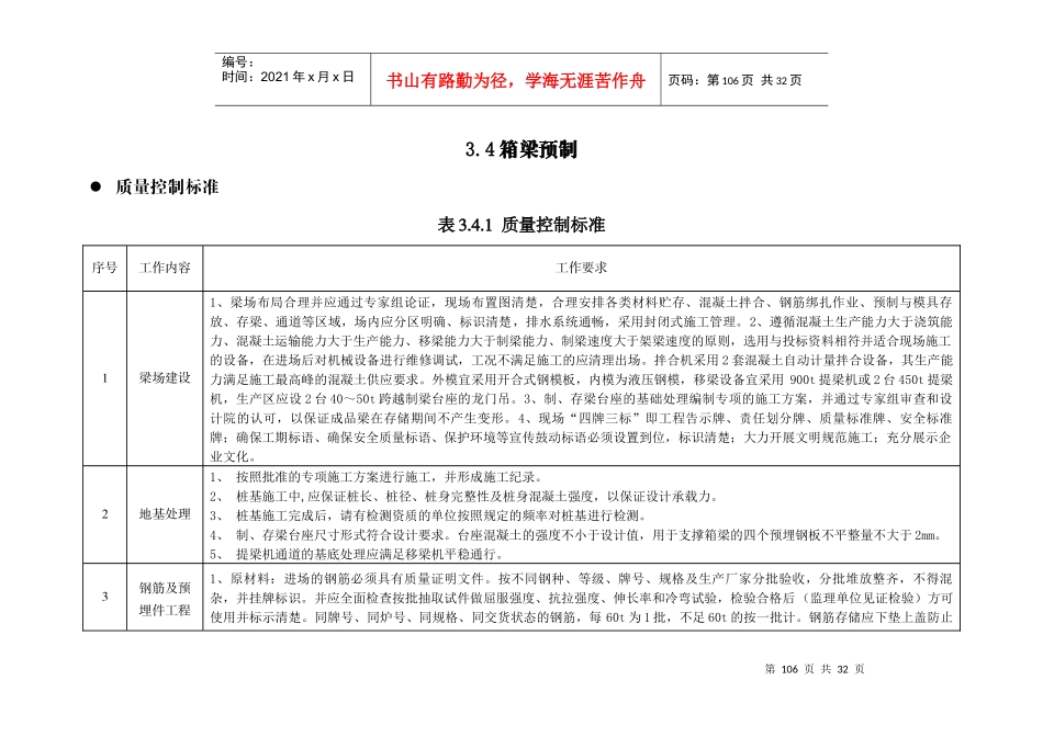 箱梁预制工序质量控制要点_第1页