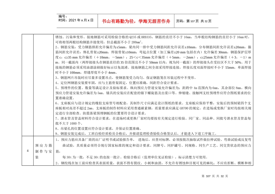 箱梁预制工序质量控制要点_第2页