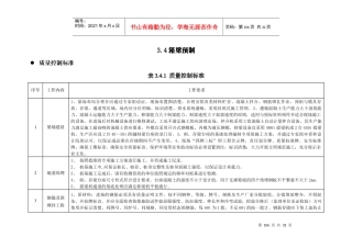箱梁预制工序质量控制要点